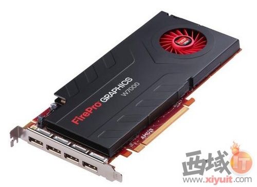 AMD FireProרҵԿ SPECviewPerf 12 