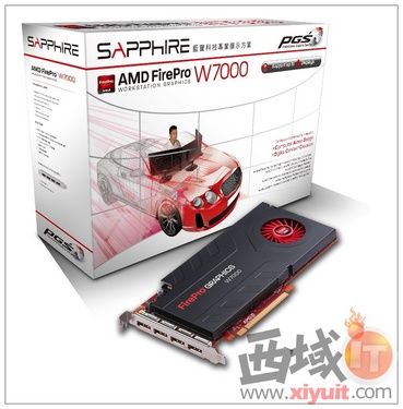 кʱ AMD FirePro W7000רҵԿ 