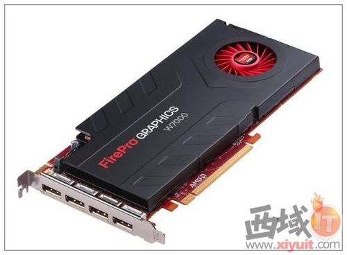 кʱ AMD FirePro W7000רҵԿ 