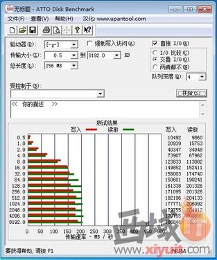 칫ֶ 1TB 
