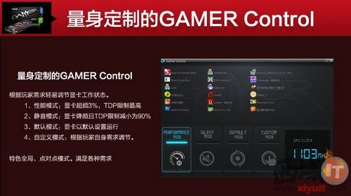 ϷѴ  ϤӰGAMER ControlƵ 