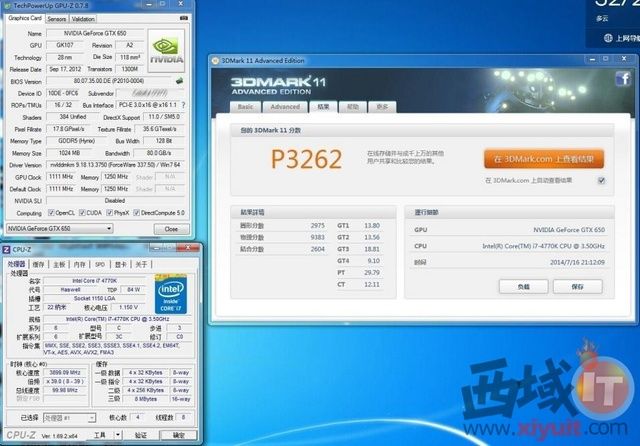 GT740&GTX650 αۣ 