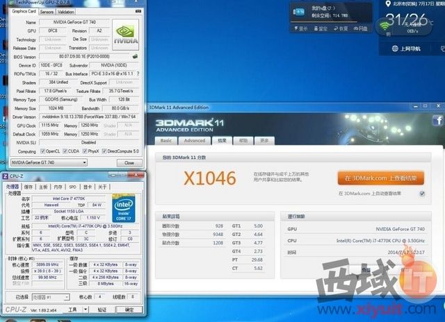GT740&GTX650 αۣ 