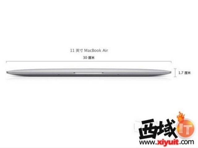 OSXϵͳ ɶƻMD711ʼǱ5280 