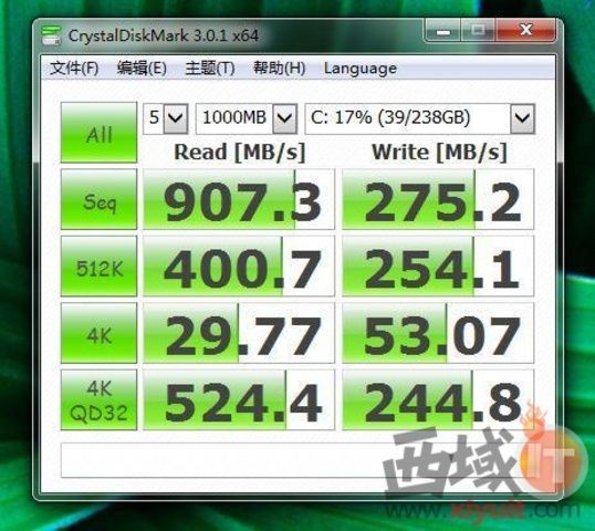SSDս Ӱ128GBʵսRAID 0 