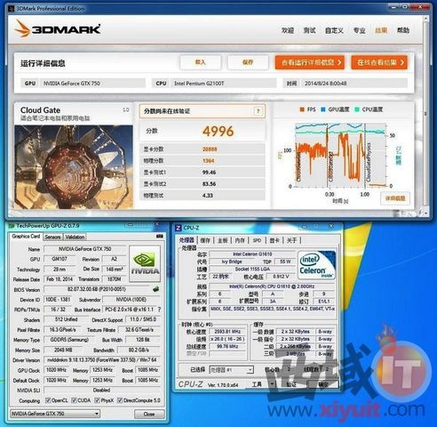 ܲ ʵGTX750ưminiС 