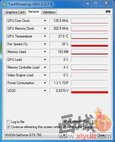 ʮ GTX750쮰1G 籩ɢ 