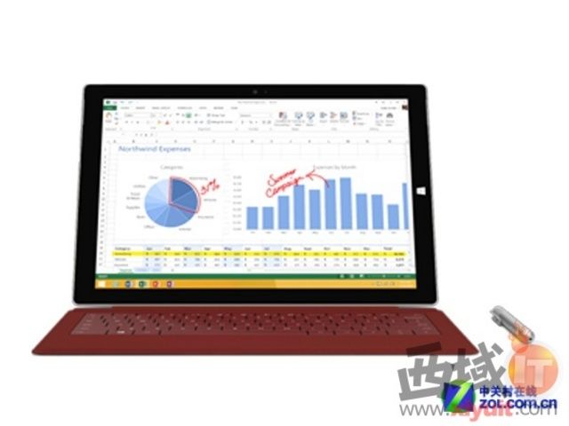 i7 ɶSurface pro310600 