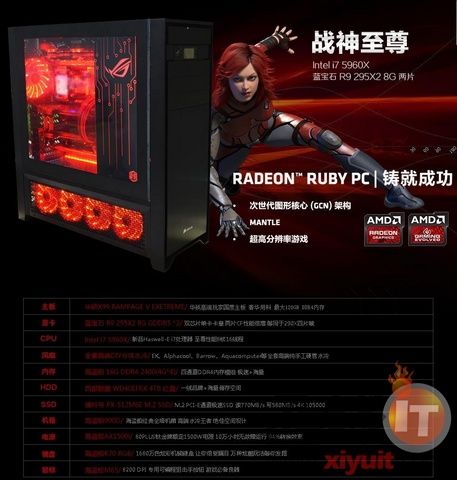 AMDг Radeon Ruby PC¡صǳ 