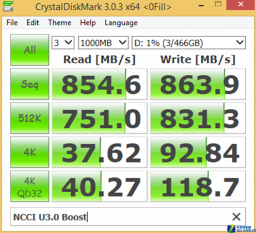 ˶USB 3.1ʱ 