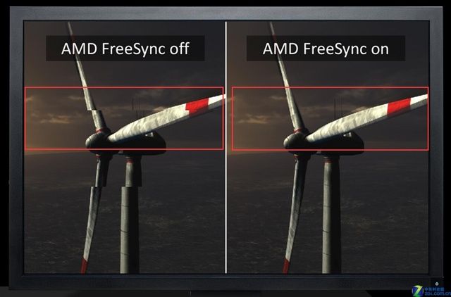 Ӵ˸˺ AMD-FreeSync 