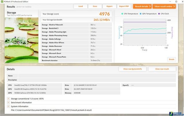 ǵHOF 256GB SSDܳ 