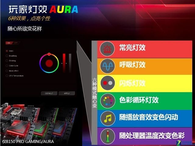 רҵ羺 ˶B150 PRO GAMING/AURA 