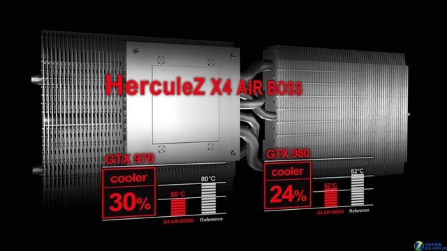 ֮HerculeZ AIR BOSS X4ɢȽ 