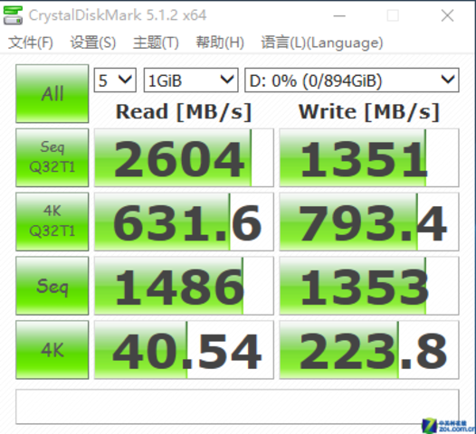 4ӰHOF PCI-E SSDܳʣ 