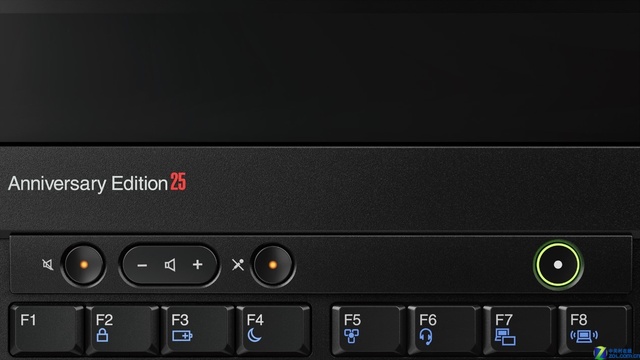 봴ں ThinkPad 25ͷ 