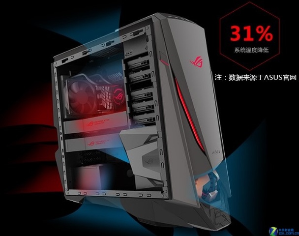 ʵ½  ROG GT51Ϸսʿ 