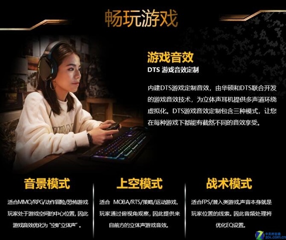 GTX1660Tiô ˶羺ع忪ѧƼ 