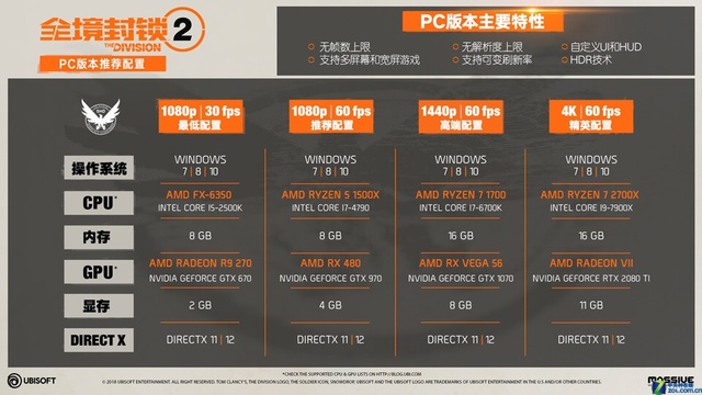˶Z390羺عRTX2060 桶ȫ2 