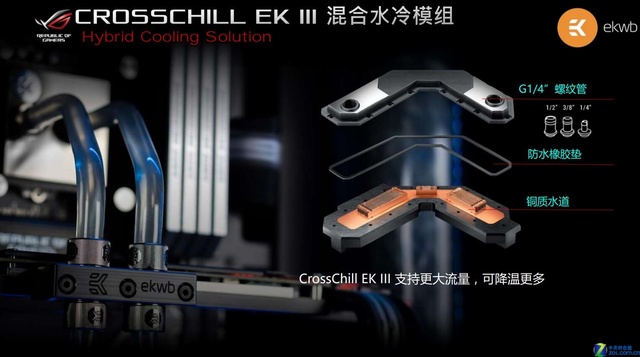 ˶ROG M11FPRIME Z390-Aٻ2019 iFƽ 