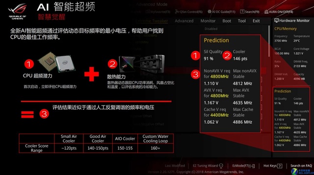 ˶ROG M11FPRIME Z390-Aٻ2019 iFƽ 