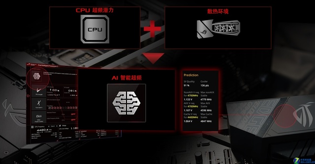 ˶Z390羺 Լս5 