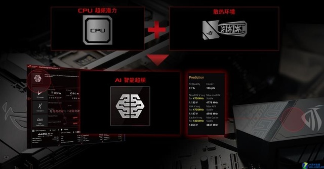 ̿ά ˶Z390羺¾ 