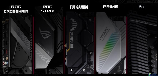 Computex 2019 ˶X570ϵ뷢 