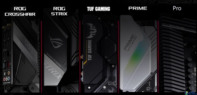 ROGŮ̽ROG X570ϵ 