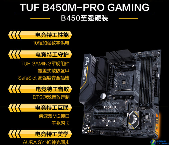 ˶AM4֧AMD3000 