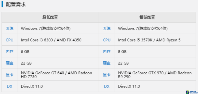 ʬģʽ ˶X570ApexӢ 