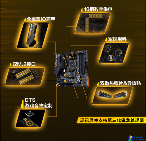 COD16ģʽ ˶B450㷴ʤ 