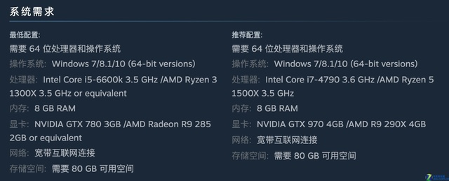76½Steam ˶X570羺ĩ 