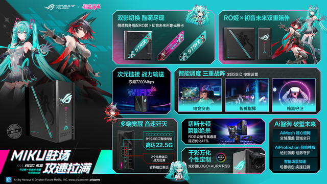 ROGδح+԰ROGƷȼBW2025 