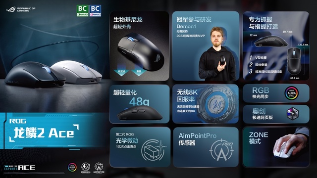 ROGδح+԰ROGƷȼBW2025 
