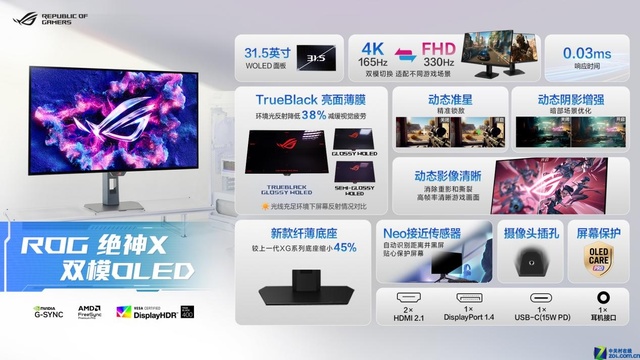 BW2025 ROG ROxδ羺ʾ˫ģƷҫǳ 