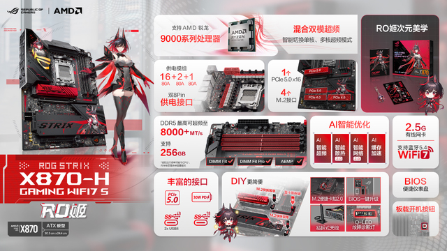 λƴԪ˶ROG X870ƷȼBW2025 
